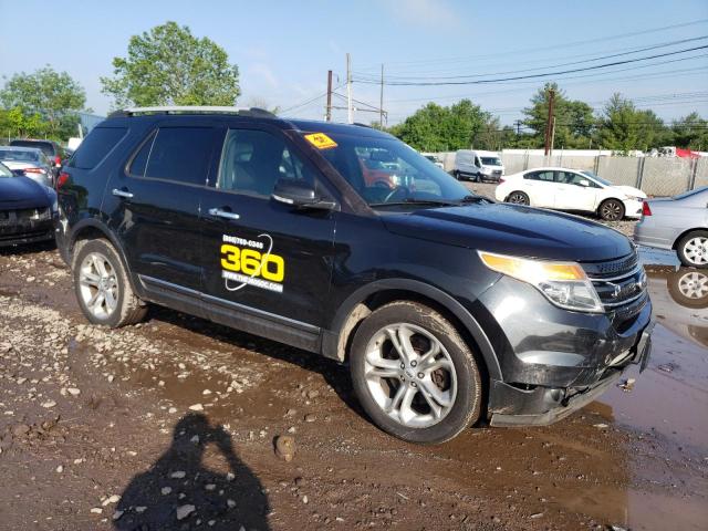 Photo 4 from auction – 2014 FORD EXPLORER L with VIN 1FM5K8F84EGC13622