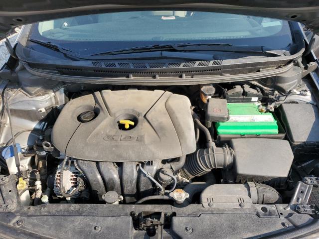 Photo 11 from auction – 2015 KIA FORTE EX with VIN KNAFX4A8XF5268399