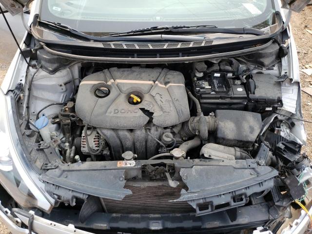 Photo 11 from auction – 2016 KIA FORTE LX with VIN KNAFK4A68G5502957