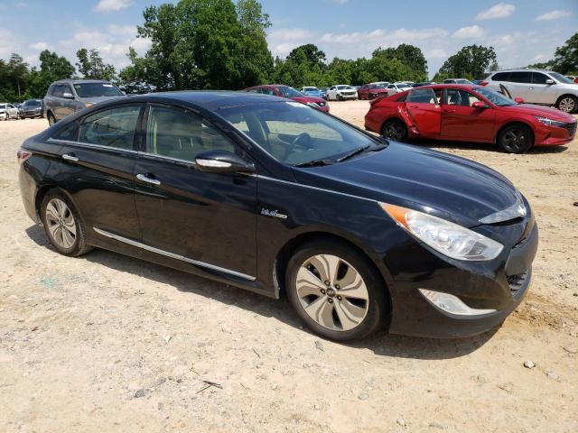 Photo 4 from auction – 2014 HYUNDAI SONATA HYB with VIN KMHEC4A48EA115917