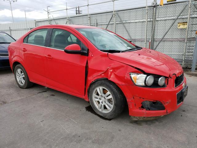 Photo 4 from auction – 2015 CHEVROLET SONIC LT with VIN 1G1JC5SG9F4138889