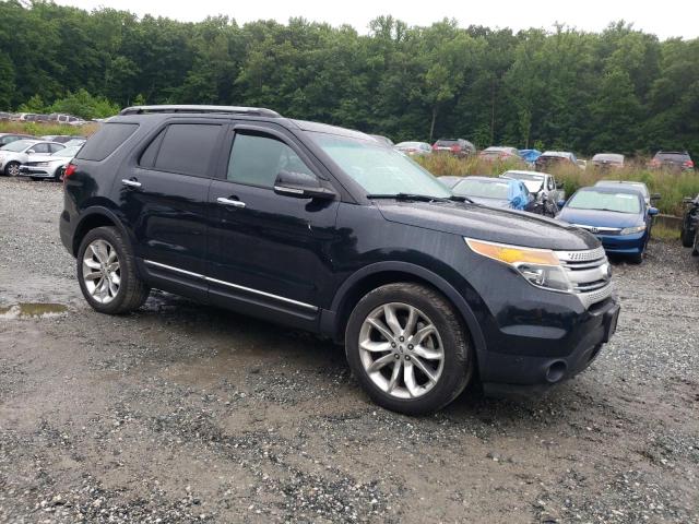 Photo 4 from auction – 2014 FORD EXPLORER X with VIN 1FM5K8D86EGB14156