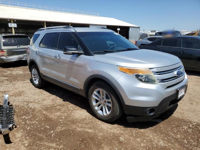 Photo 4 from auction – 2015 FORD EXPLORER X with VIN 1FM5K7D87FGC39811