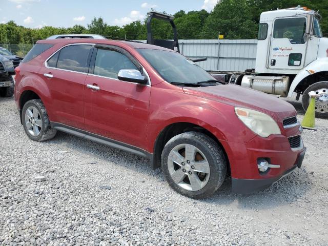 Photo 4 from auction – 2013 CHEVROLET EQUINOX LT with VIN 2GNFLFE37D6159710