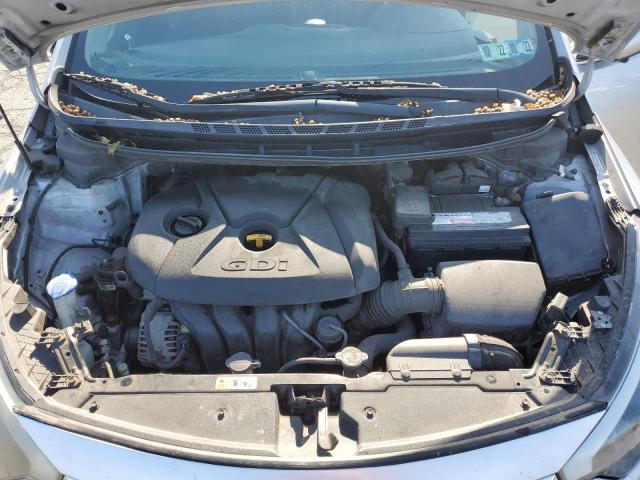 Photo 11 from auction – 2015 KIA FORTE EX with VIN KNAFX4A88F5262374
