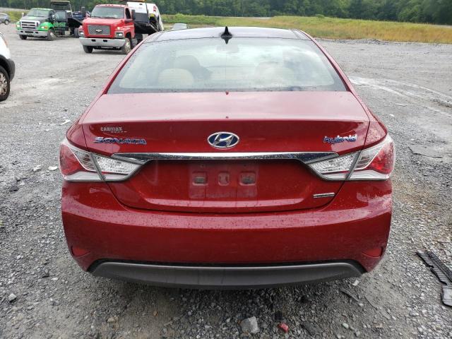 Photo 6 from auction – 2015 HYUNDAI SONATA HYB with VIN KMHEC4A48FA122111