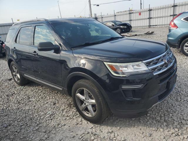 Photo 4 from auction – 2018 FORD EXPLORER X with VIN 1FM5K7D82JGA19226