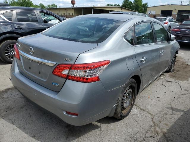 Photo 3 from auction – 2014 NISSAN SENTRA S with VIN 3N1AB7AP2EY296027