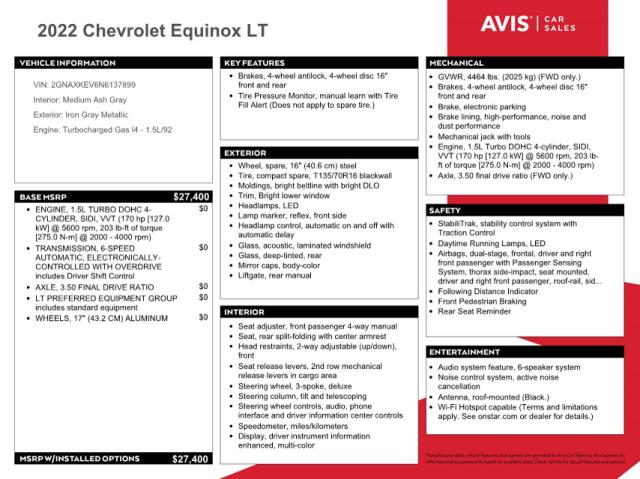 Photo 13 from auction – 2022 CHEVROLET EQUINOX LT with VIN 2GNAXKEV6N6137899