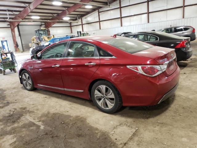 Photo 2 from auction – 2013 HYUNDAI SONATA HYB with VIN KMHEC4A4XDA083521