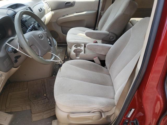 Photo 7 from auction – 2008 KIA SEDONA EX with VIN KNDMB233786239583