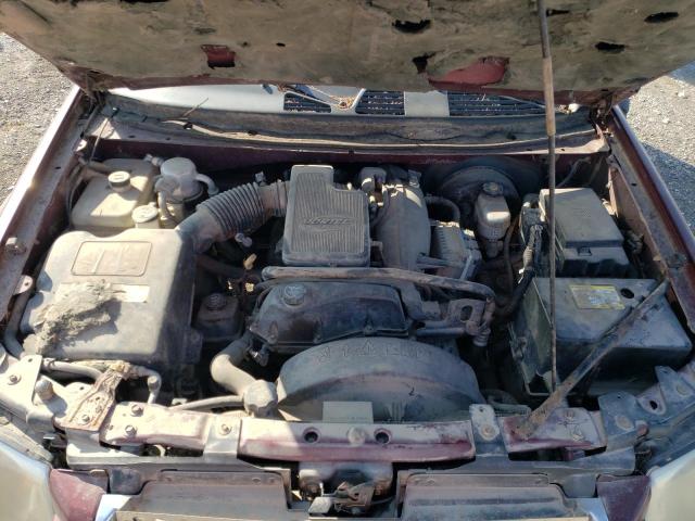 Photo 12 from auction – 2003 GMC ENVOY with VIN 1GKDT13S732142564