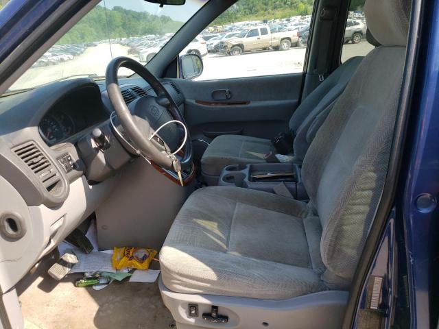 Photo 7 from auction – 2004 KIA SEDONA EX with VIN KNDUP131346524026