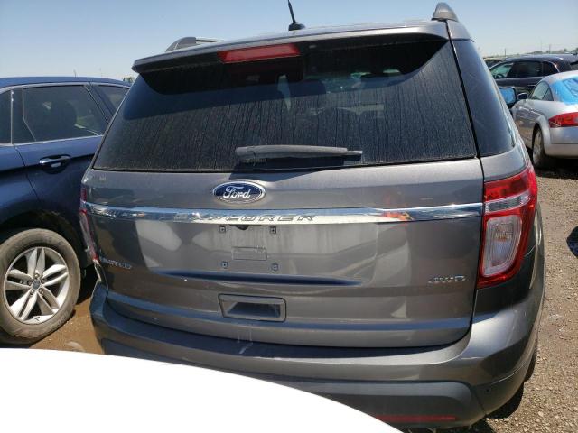 Photo 6 from auction – 2014 FORD EXPLORER L with VIN 1FM5K8F8XEGB19292