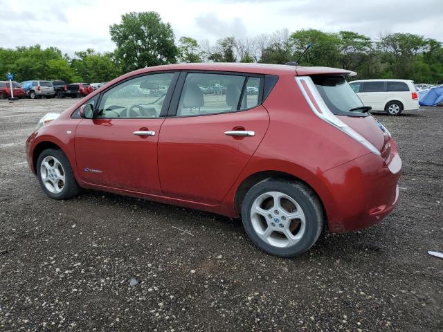 Photo 2 from auction – 2012 NISSAN LEAF SV with VIN JN1AZ0CP1CT025563