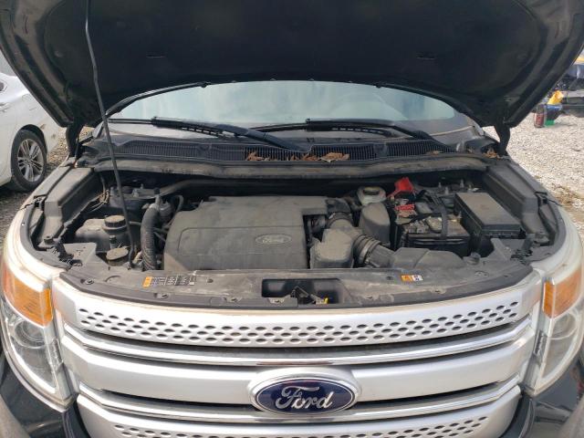Photo 12 from auction – 2014 FORD EXPLORER X with VIN 1FM5K7D81EGB77899