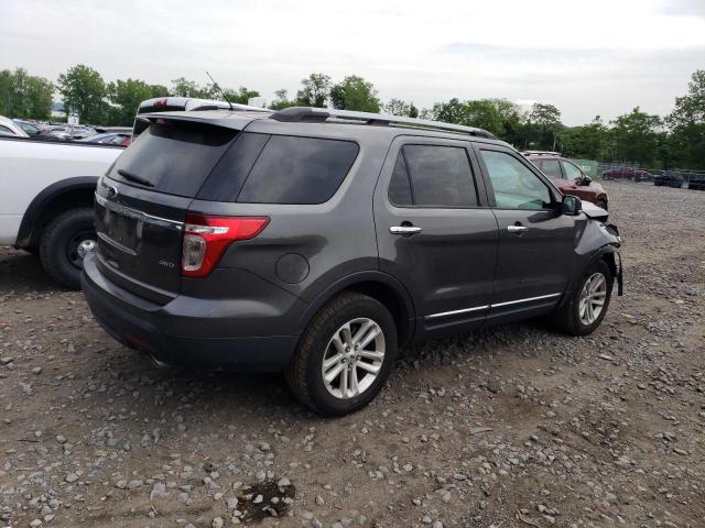 Photo 3 from auction – 2015 FORD EXPLORER X with VIN 1FM5K8D80FGA81396