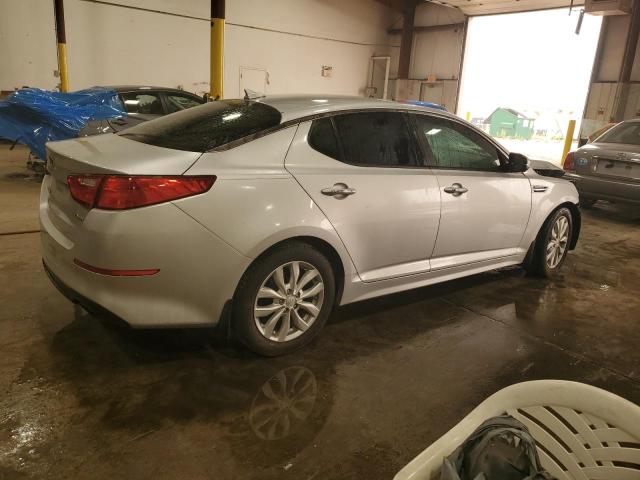 Photo 3 from auction – 2015 KIA OPTIMA EX with VIN 5XXGN4A70FG371525