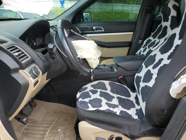 Photo 7 from auction – 2017 FORD EXPLORER X with VIN 1FM5K8D82HGD84831