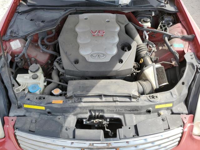 Photo 11 from auction – 2003 INFINITI G35 with VIN JNKCV54E43M211747