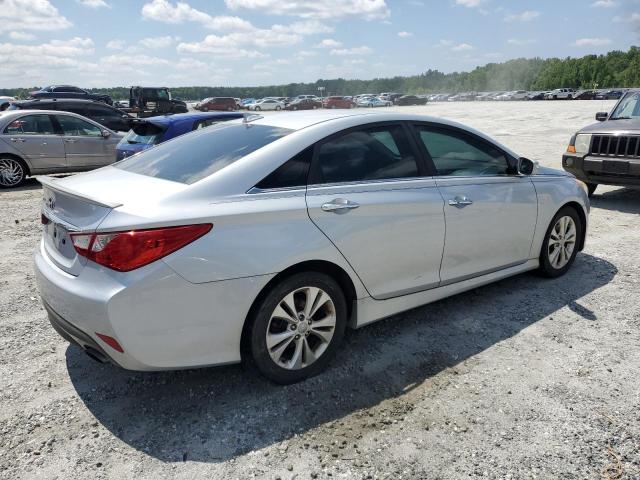 Photo 3 from auction – 2014 HYUNDAI SONATA SE with VIN 5NPEC4AC0EH828458
