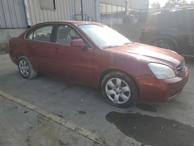 Photo 4 from auction – 2008 KIA OPTIMA LX with VIN KNAGE123585261245