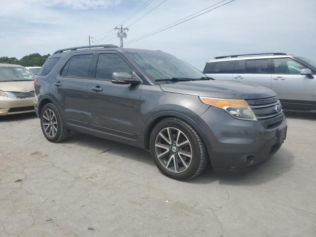 Photo 4 from auction – 2015 FORD EXPLORER X with VIN 1FM5K7D86FGB29381