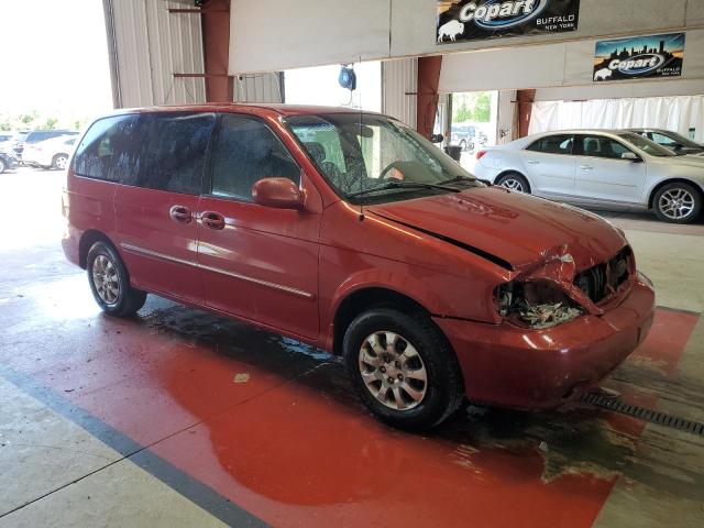 Photo 4 from auction – 2004 KIA SEDONA EX with VIN KNDUP131846509781