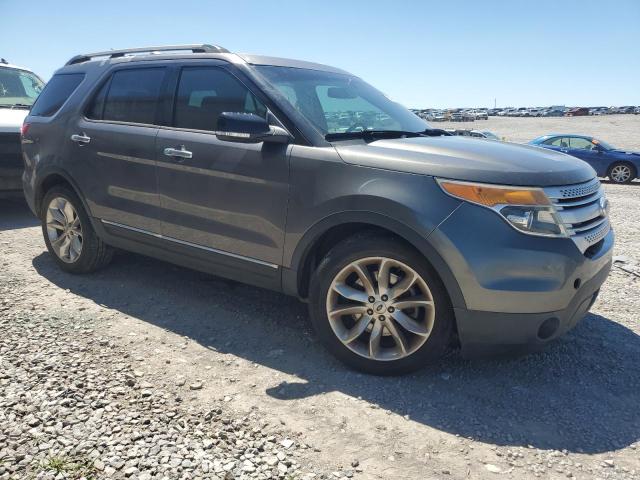 Photo 4 from auction – 2014 FORD EXPLORER X with VIN 1FM5K7D82EGA80288