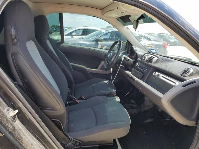 Photo 10 from auction – 2015 SMART FORTWO PUR with VIN WMEEJ3BA2FK802364