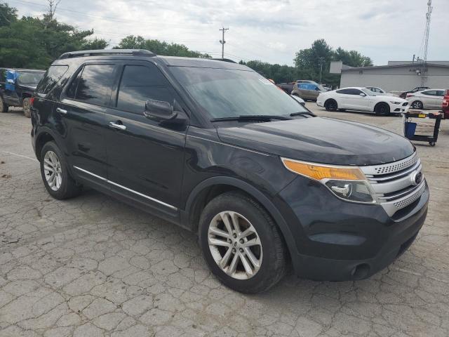 Photo 4 from auction – 2014 FORD EXPLORER X with VIN 1FM5K7D99EGC32544