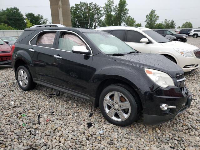 Photo 4 from auction – 2015 CHEVROLET EQUINOX LT with VIN 2GNFLHE39F6255403