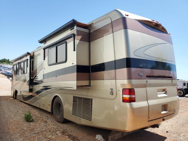 Photo 3 from auction – 2002 MNAC MOTORHOME with VIN 1RF12564X22019497