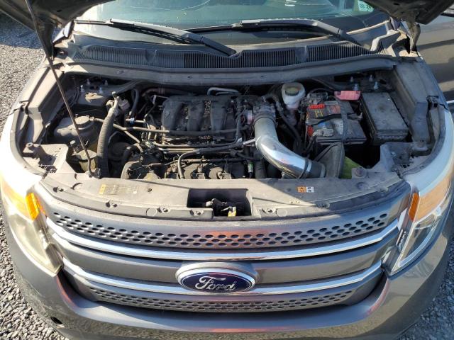 Zdjęcie 12 z aukcji – 2013 FORD EXPLORER L z VIN 1FM5K7F81DGB42372