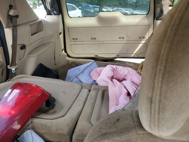 Photo 10 from auction – 2003 BUICK RENDEZVOUS with VIN 3G5DA03E23S589501