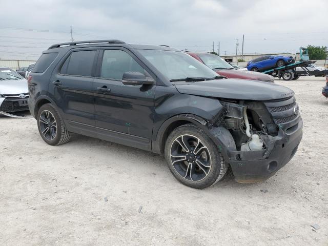 Photo 4 from auction – 2015 FORD EXPLORER S with VIN 1FM5K8GT2FGB17931