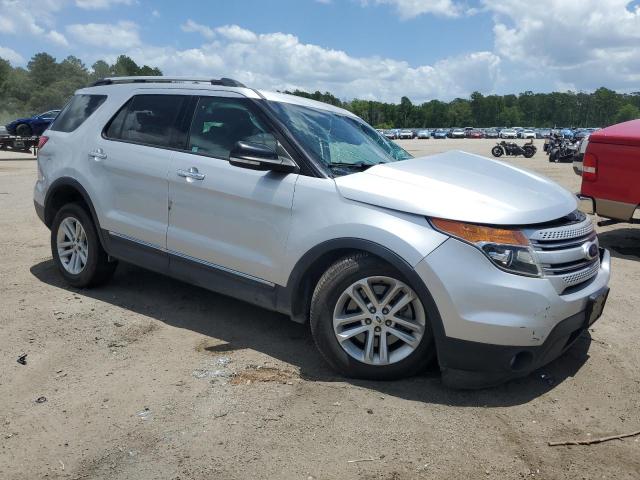 Photo 4 from auction – 2014 FORD EXPLORER X with VIN 1FM5K7D84EGB40166