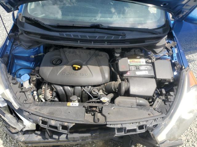 Photo 11 from auction – 2014 KIA FORTE LX with VIN KNAFK4A69E5087113