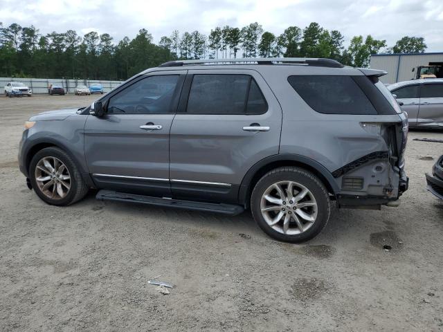 Photo 2 from auction – 2014 FORD EXPLORER X with VIN 1FM5K8D8XEGA85275