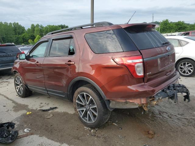Photo 2 from auction – 2015 FORD EXPLORER X with VIN 1FM5K8D8XFGB48523