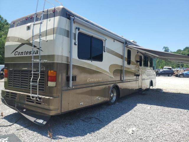 Photo 4 from auction – 2002 BEAV MOTORHOME with VIN 1RFC5465723017459