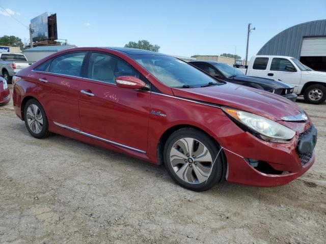 Photo 4 from auction – 2013 HYUNDAI SONATA HYB with VIN KMHEC4A41DA070740