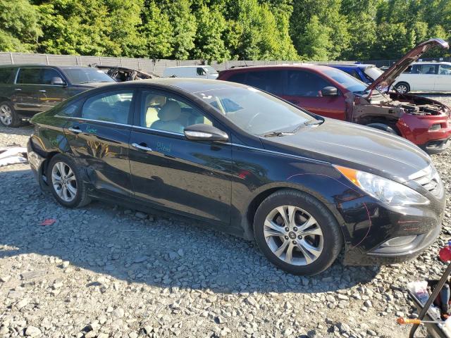 Photo 4 from auction – 2013 HYUNDAI SONATA SE with VIN 5NPEC4AC2DH800207