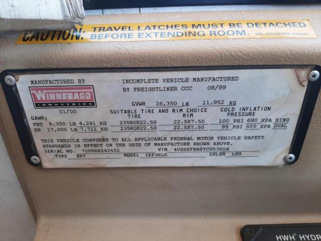 Photo 10 from auction – 2000 ITAS MOTORHOME with VIN 4UZ6XFBA8YCG53604