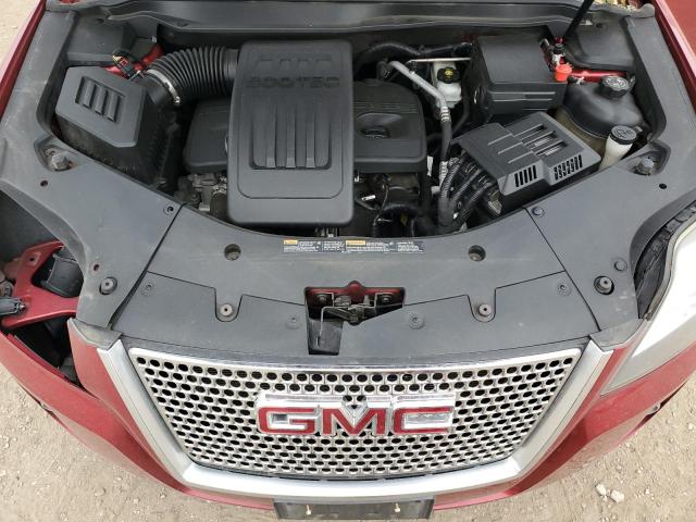 Photo 12 from auction – 2015 GMC TERRAIN DE with VIN 2GKFLZEK8F6227568