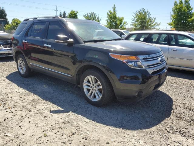 Photo 4 from auction – 2014 FORD EXPLORER X with VIN 1FM5K8D83EGB34574