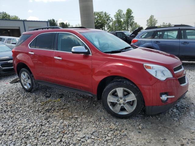 Photo 4 from auction – 2013 CHEVROLET EQUINOX LT with VIN 2GNFLPE38D6417514