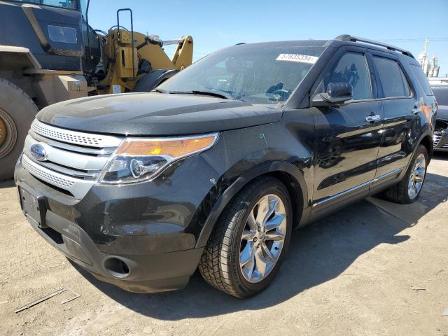 Photo 1 from auction – 2015 FORD EXPLORER X with VIN 1FM5K7D8XFGA12760