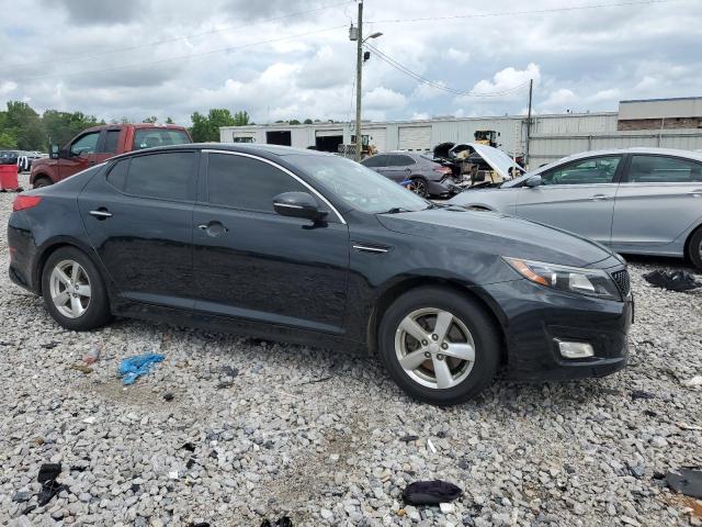 Photo 4 from auction – 2015 KIA OPTIMA LX with VIN 5XXGM4A74FG519517