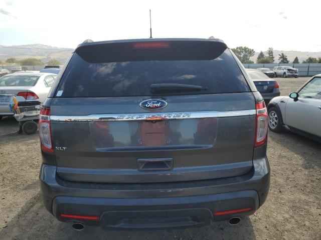 Photo 6 from auction – 2015 FORD EXPLORER X with VIN 1FM5K7D82FGA55571